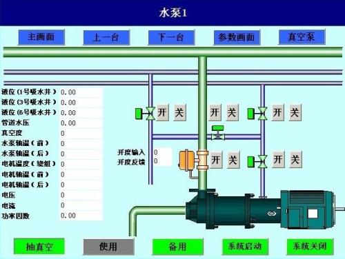 莲花县水泵自动控制系统八号